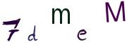 Vaizdinė CAPTCHA užduotis
